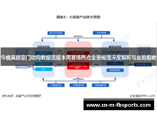 今晚英超豪门动向数据透视本周赛场热点全景梳理深度解析与走势前瞻